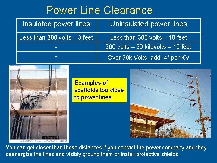 Power Line Clearance Insulated power lines Uninsulated power lines Less than 300 volts –