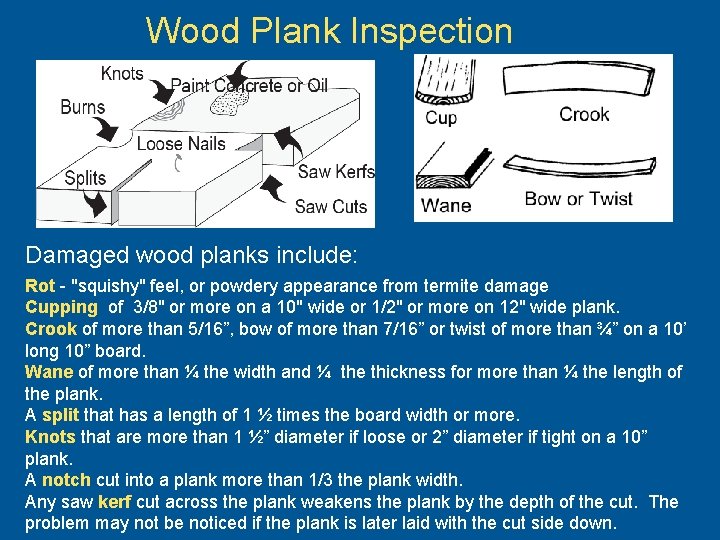 Wood Plank Inspection Damaged wood planks include: Rot - "squishy" feel, or powdery appearance