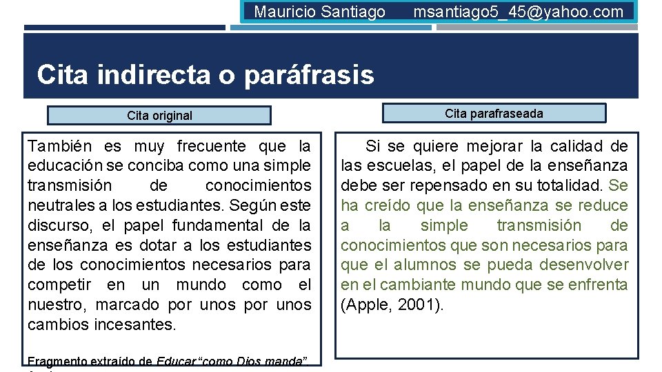 Mauricio Santiago msantiago 5_45@yahoo. com Cita indirecta o paráfrasis Cita original También es muy