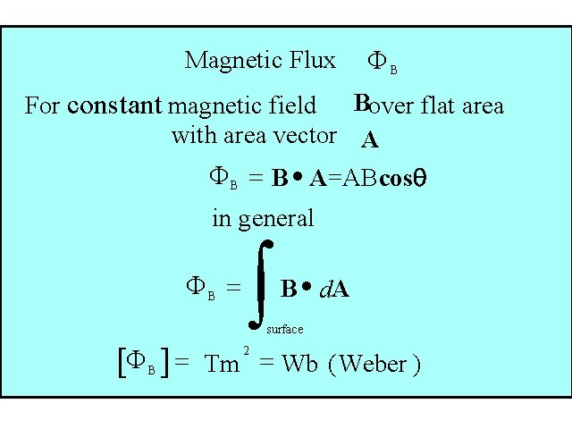 Magnetic Flux FB Magnetic Flux For constant magnetic field Bover flat area with area