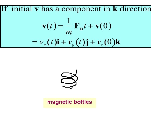 Lesson 7 Magnetic Fields Magnetic Force On Moving