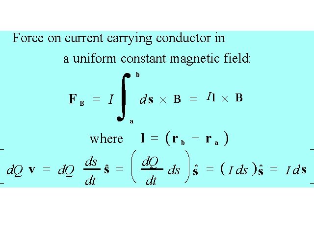 Force. Magnetic on current carrying conductor in Force on Current a uniform constant magnetic