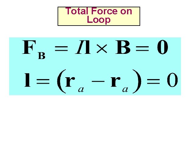 Total Force on Magnetic Force Loop on Current Loop II 