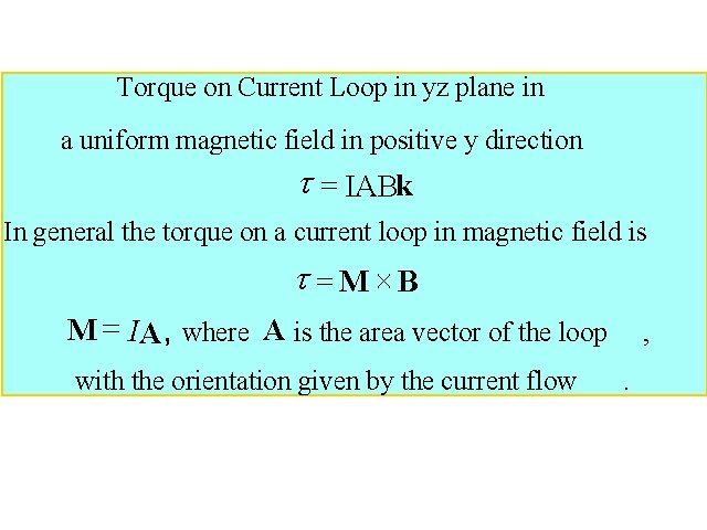 Magnetic Moment Torque on Current Loop in yz plane in a uniform magnetic field