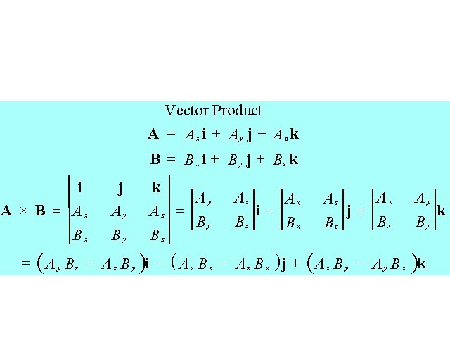 Vector Product I Vector Product A = Ax i + Ay j + A