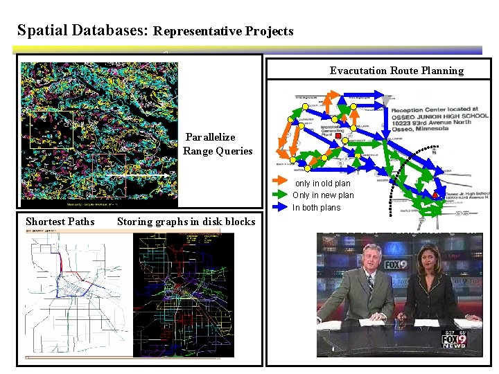 Spatial Databases: Representative Projects Evacutation Route Planning Parallelize Range Queries only in old plan