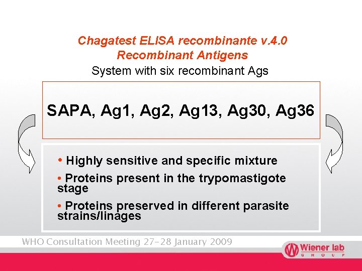 Chagatest ELISA recombinante v. 4. 0 Recombinant Antigens System with six recombinant Ags SAPA,