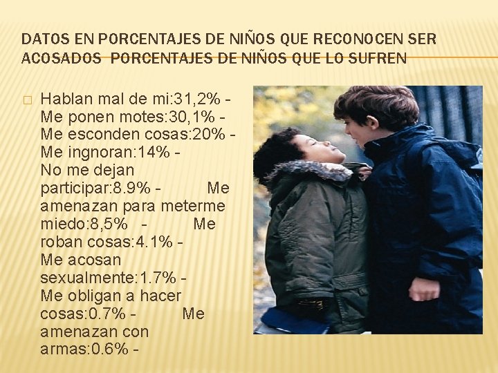 DATOS EN PORCENTAJES DE NIÑOS QUE RECONOCEN SER ACOSADOS PORCENTAJES DE NIÑOS QUE LO