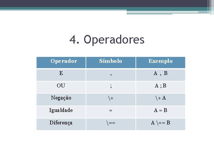 4. Operadores Operador Símbolo Exemplo E , A , B OU ; A ;