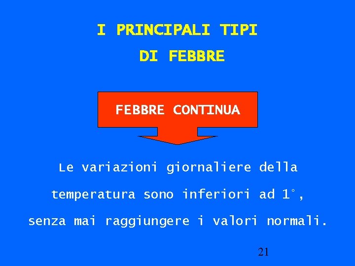 I PRINCIPALI TIPI DI FEBBRE CONTINUA Le variazioni giornaliere della temperatura sono inferiori ad