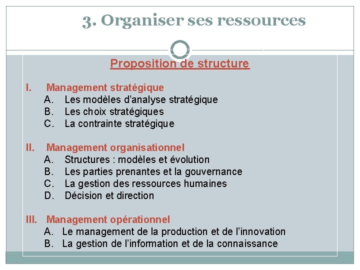 3. Organiser ses ressources Proposition de structure I. Management stratégique A. Les modèles d’analyse
