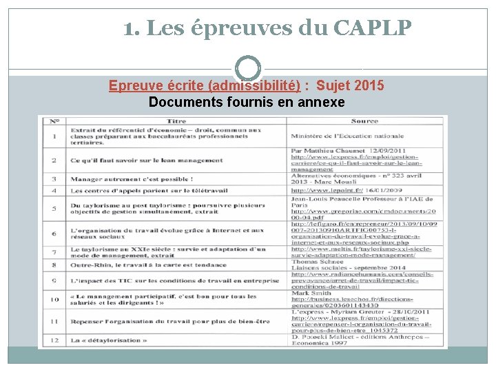 1. Les épreuves du CAPLP Epreuve écrite (admissibilité) : Sujet 2015 Documents fournis en