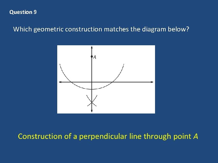 Question 9 Which geometric construction matches the diagram below? 