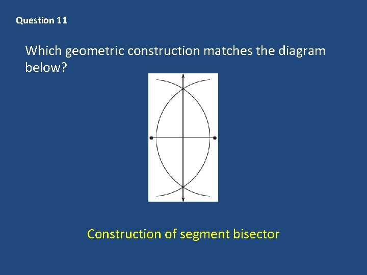Question 11 Which geometric construction matches the diagram below? Construction of segment bisector 
