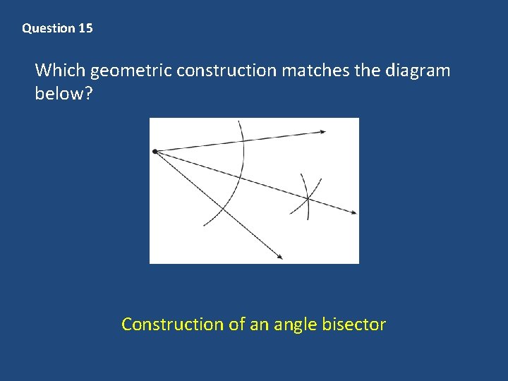 Question 15 Which geometric construction matches the diagram below? Construction of an angle bisector