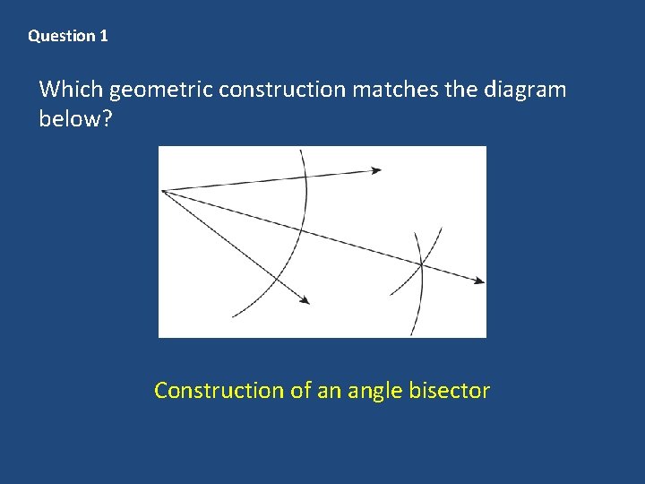 Question 1 Which geometric construction matches the diagram below? Construction of an angle bisector