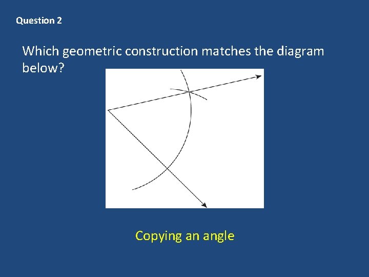 Question 2 Which geometric construction matches the diagram below? Copying an angle 