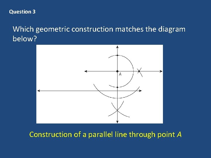 Question 3 Which geometric construction matches the diagram below? Construction of a parallel line