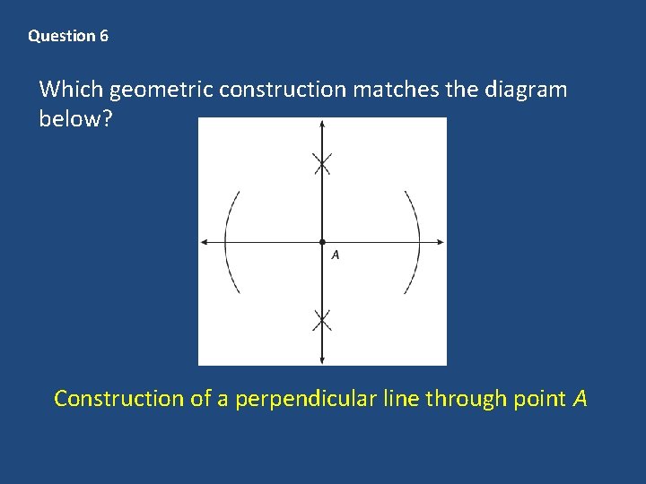 Question 6 Which geometric construction matches the diagram below? Construction of a perpendicular line