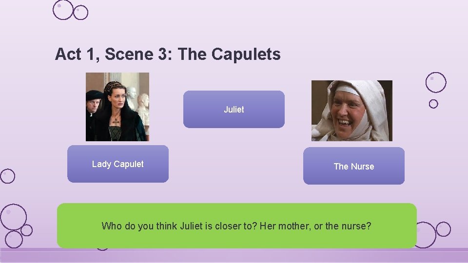 Act 1, Scene 3: The Capulets Juliet Lady Capulet The Nurse Who do you