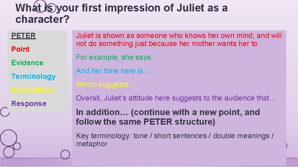 What is your first impression of Juliet as a character? PETER Point Evidence Terminology