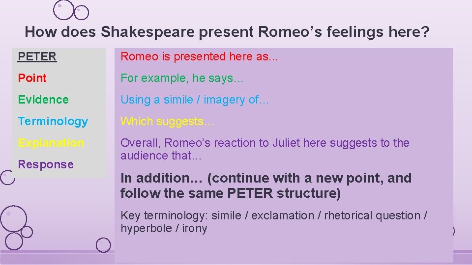 How does Shakespeare present Romeo’s feelings here? PETER Romeo is presented here as. .