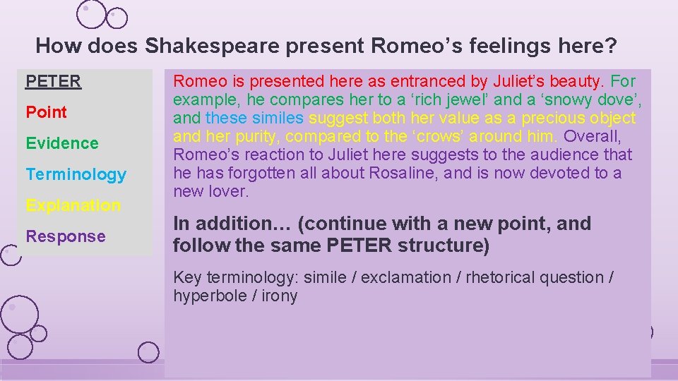 How does Shakespeare present Romeo’s feelings here? PETER Point Evidence Terminology Explanation Response Romeo