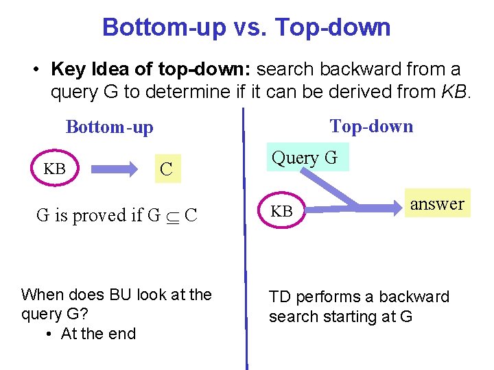 Bottom-up vs. Top-down • Key Idea of top-down: search backward from a query G