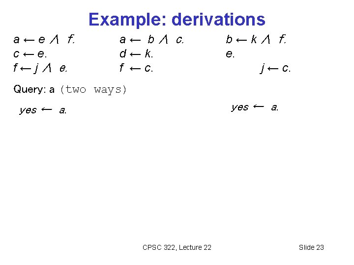 Example: derivations a ← e ∧ f. c ← e. f ← j ∧