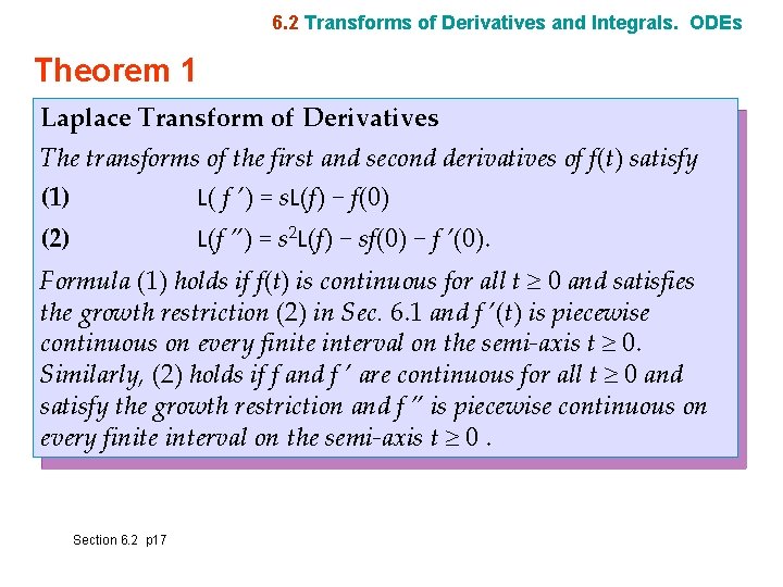 6. 2 Transforms of Derivatives and Integrals. ODEs Theorem 1 Laplace Transform of Derivatives
