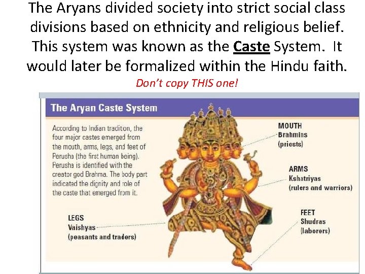 The Aryans divided society into strict social class divisions based on ethnicity and religious
