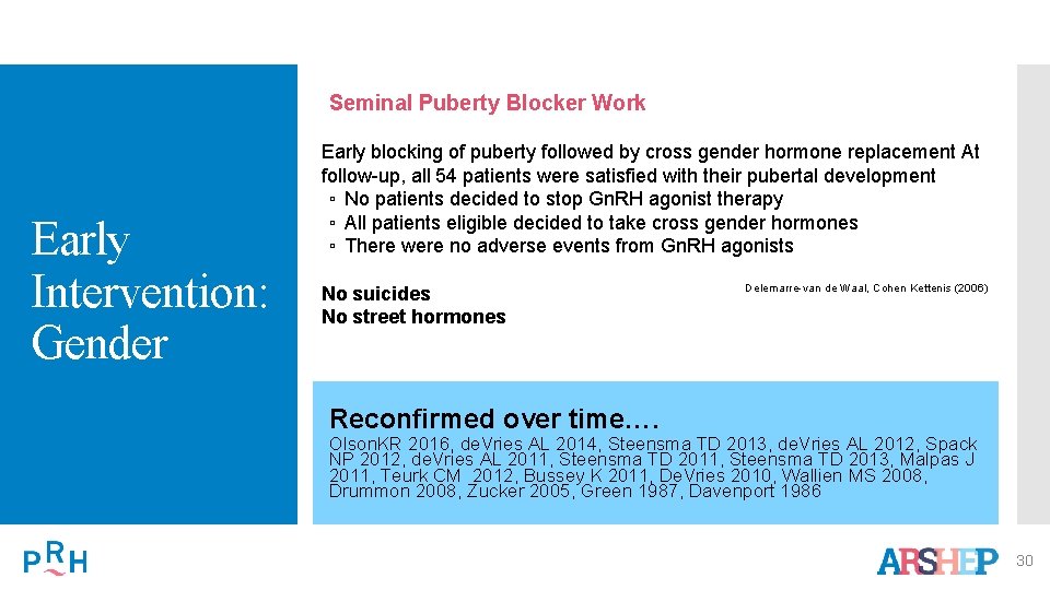 Seminal Puberty Blocker Work Early Intervention: Gender Early blocking of puberty followed by cross