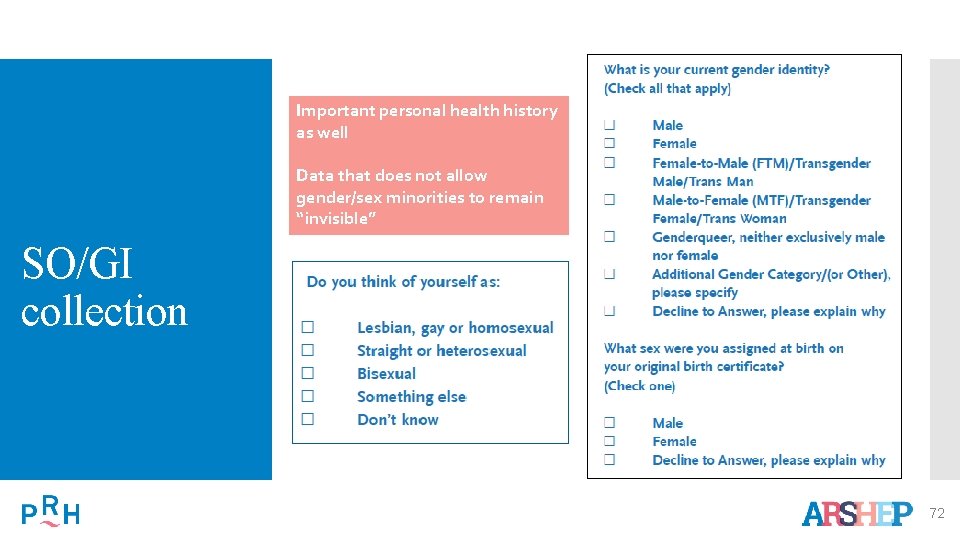 Important personal health history as well Data that does not allow gender/sex minorities to