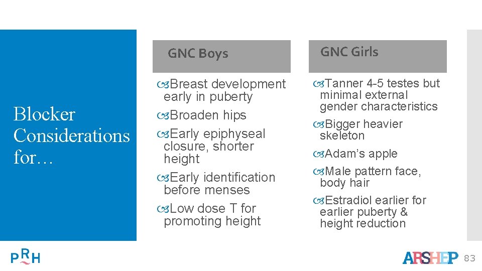 GNC Boys Blocker Considerations for… Breast development early in puberty Broaden hips Early epiphyseal