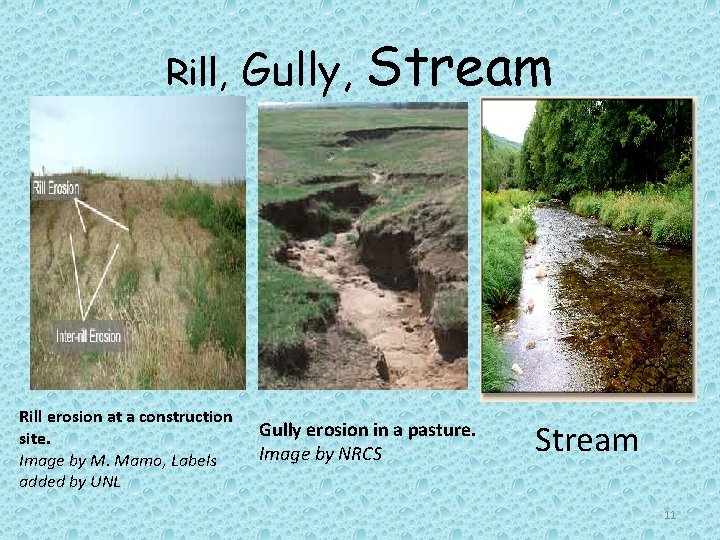 Rill, Rill erosion at a construction site. Image by M. Mamo, Labels added by