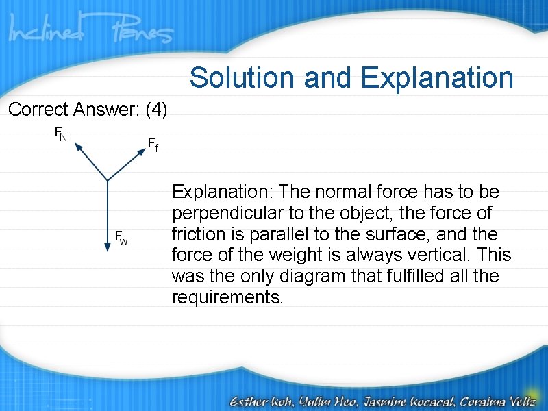 Solution and Explanation Correct Answer: (4) Explanation: The normal force has to be perpendicular