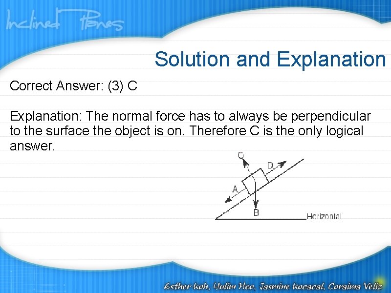 Solution and Explanation Correct Answer: (3) C Explanation: The normal force has to always