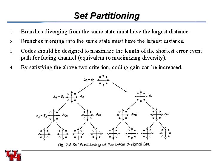 Set Partitioning 1. Branches diverging from the same state must have the largest distance.