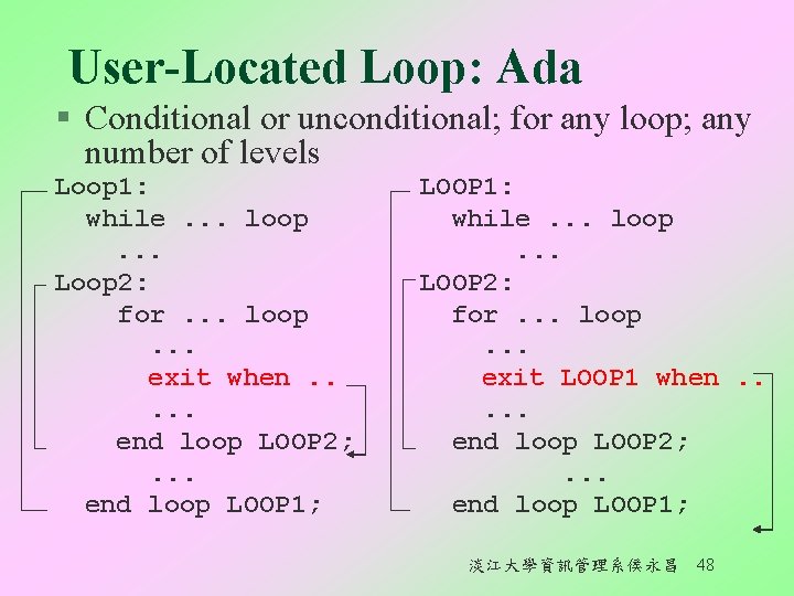 User-Located Loop: Ada § Conditional or unconditional; for any loop; any number of levels