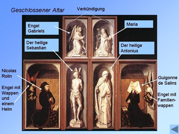 Geschlossener Altar Engel Gabriels Der heilige Sebastian Nicolas Rolin Engel mit Wappen und einem