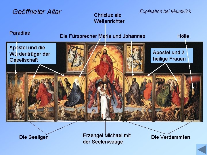 Geöffneter Altar Paradies Christus als Weltenrichter Die Fürsprecher Maria und Johannes Apostel und die