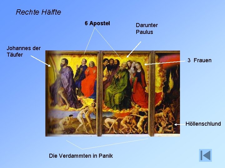 Rechte Hälfte 6 Apostel Johannes der Täufer Darunter Paulus 3 Frauen Höllenschlund Die Verdammten