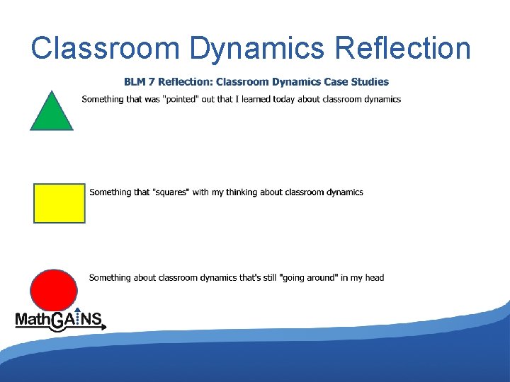 Classroom Dynamics Reflection 