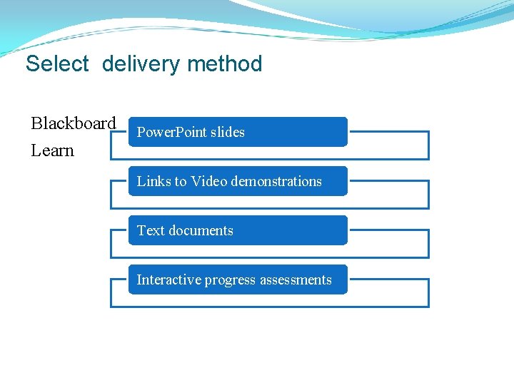 Select delivery method Blackboard Learn Power. Point slides Links to Video demonstrations Text documents
