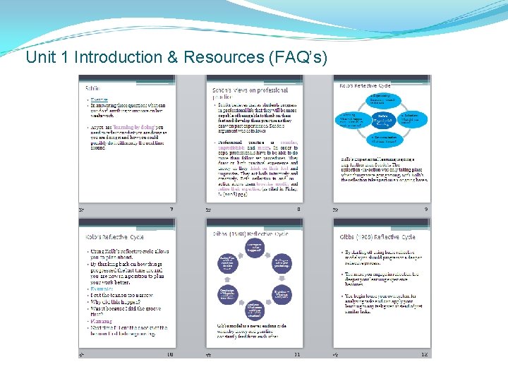 Unit 1 Introduction & Resources (FAQ’s) 