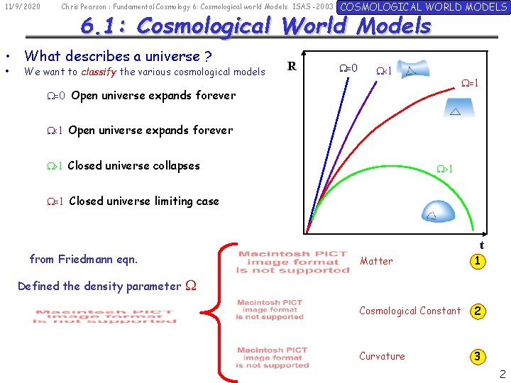 11/9/2020 Chris Pearson : Fundamental Cosmology 6: Cosmological world Models ISAS -2003 6. 1: