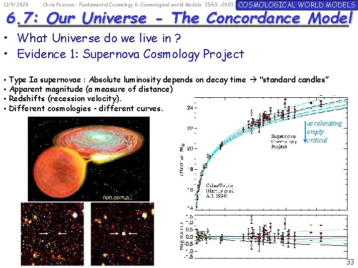 11/9/2020 Chris Pearson : Fundamental Cosmology 6: Cosmological world Models ISAS -2003 COSMOLOGICAL WORLD