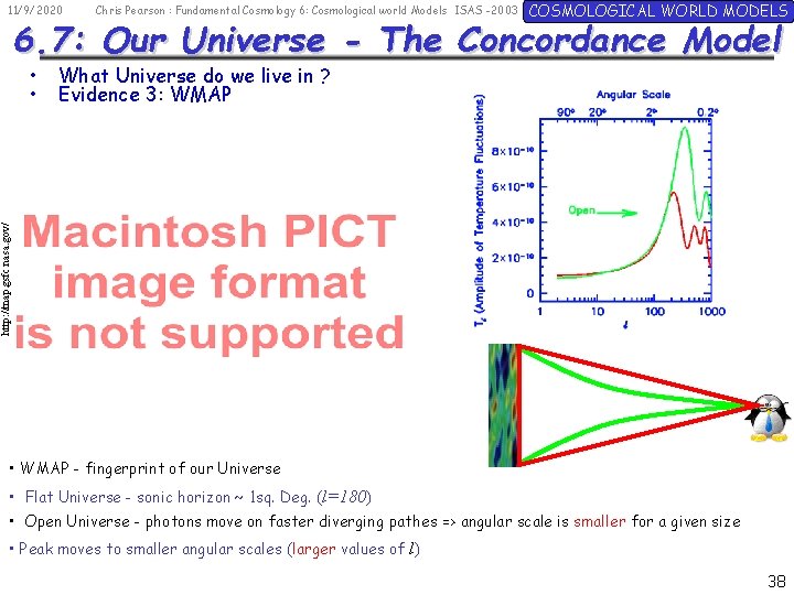 11/9/2020 Chris Pearson : Fundamental Cosmology 6: Cosmological world Models ISAS -2003 COSMOLOGICAL WORLD