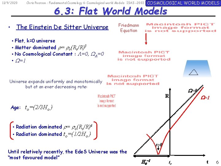 11/9/2020 Chris Pearson : Fundamental Cosmology 6: Cosmological world Models ISAS -2003 COSMOLOGICAL WORLD