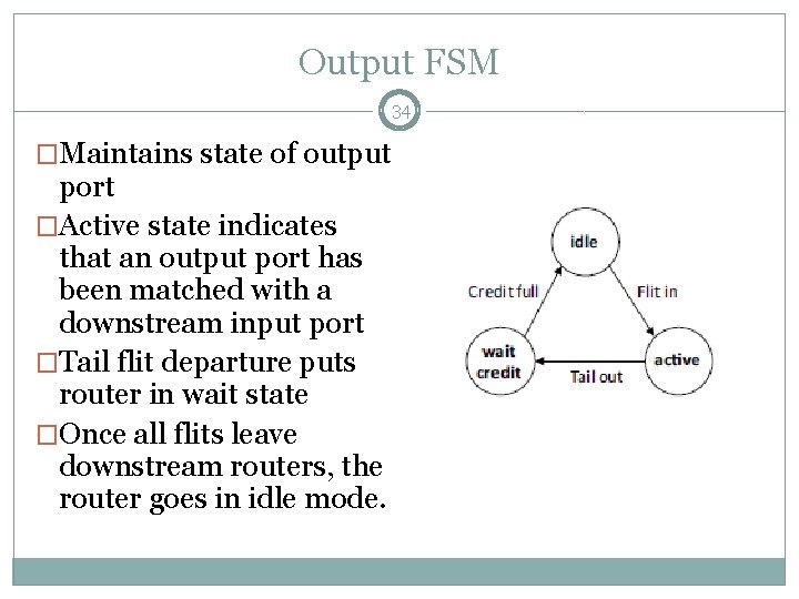 Output FSM 34 �Maintains state of output port �Active state indicates that an output